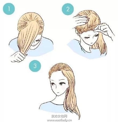 齊劉海適合什么臉型 11個設計要點全掌握