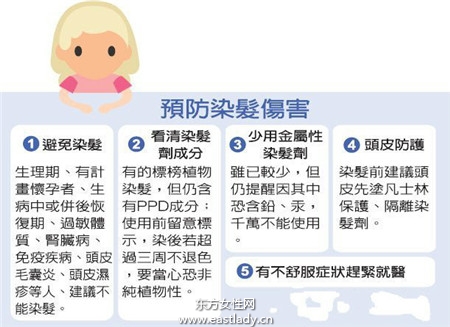 染發(fā)一年最好別超三次