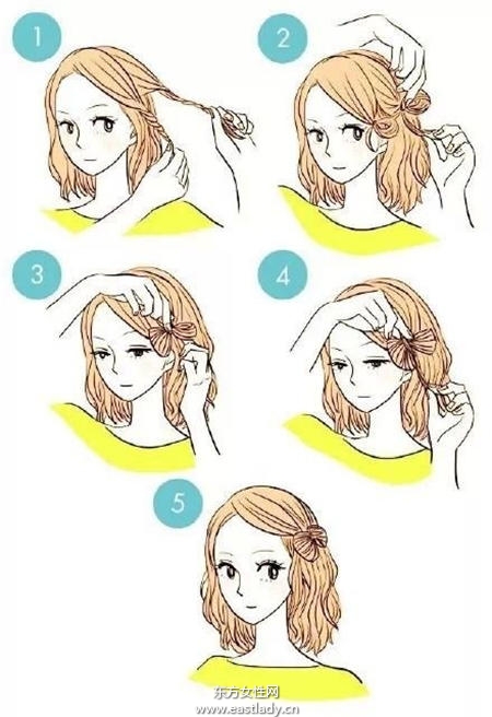 齊劉海適合什么臉型 11個設計要點全掌握