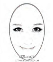 長形臉女生適合的發(fā)型設(shè)計(jì)