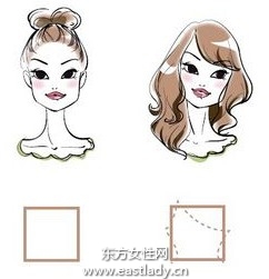 五種常見臉形如何搭配劉海