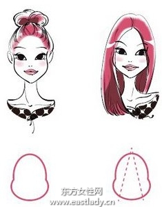 五種常見臉形如何搭配劉海