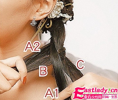 前額辮+側魚骨辮的發(fā)型編法圖解