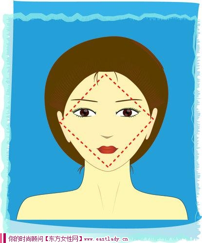 菱形臉適合的發(fā)型設(shè)計