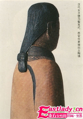 中國古代各朝代女子的發(fā)型演變