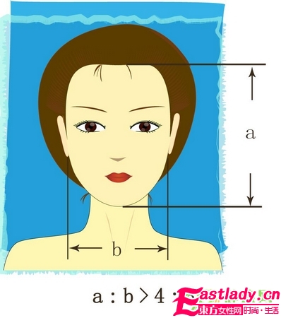 解析10種臉型及適合發(fā)型