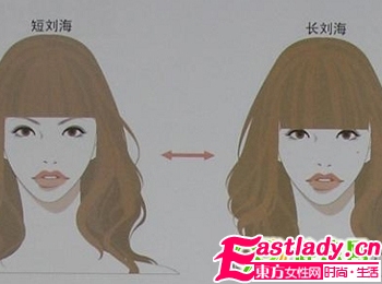 改變形象 從選擇時(shí)尚劉海開始