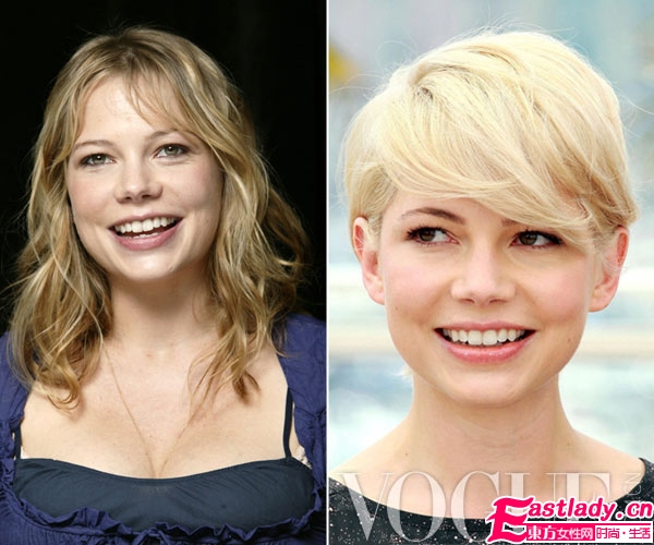 如何根據(jù)臉型選擇適合的劉海發(fā)型