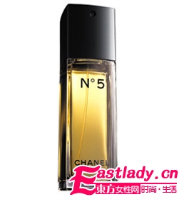 12款可愛香水PK性感香水誰最適合你