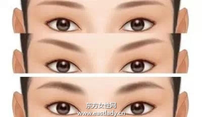 畫眉毛要符合臉型 教你如何根據(jù)臉型畫對眉毛