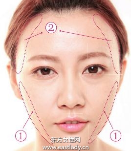 運(yùn)用陰影色塑造緊致小臉