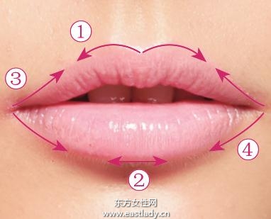描畫唇妝的基本手法