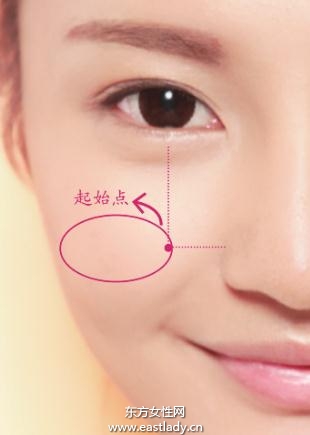 腮紅高光陰影的基本區(qū)域