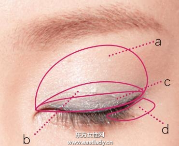 描繪柔和粉棕色眼妝