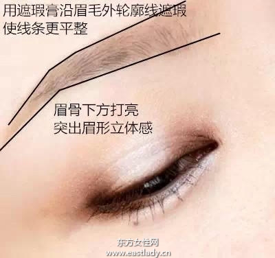 畫(huà)眉毛要符合臉型 教你如何根據(jù)臉型畫(huà)對(duì)眉毛