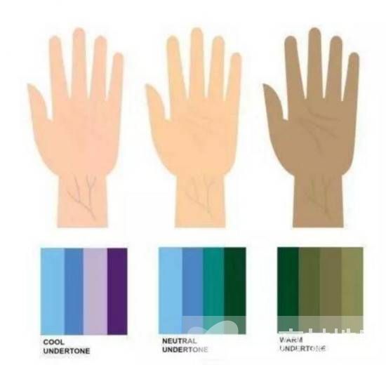 秋冬土色唇膏種草 為了這幾只吃土也愿意