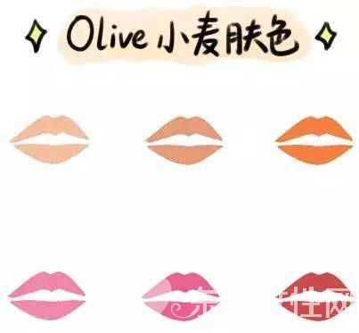 口紅顏色有哪些 選擇適合你的口紅色