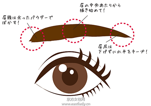 簡(jiǎn)單小步驟細(xì)眉畫出粗眉狀