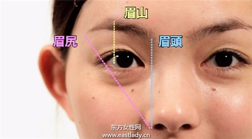 簡(jiǎn)單小步驟細(xì)眉畫出粗眉狀