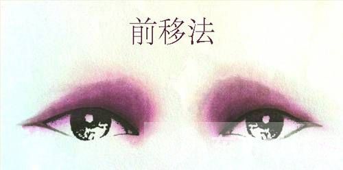 8種眼影顏色搭配 幾招教你如何畫好眼影