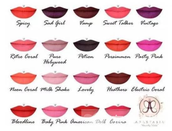 如何用唇釉打造完美唇妝 跟她學準沒錯