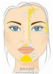 化妝教程之瞼部打光技巧