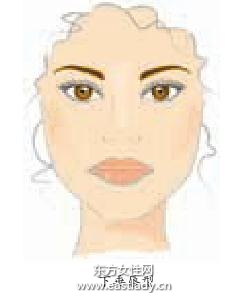 不同唇型的唇部化妝教程