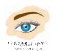 睫毛膏的正確使用方法