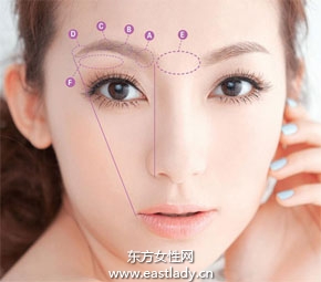 修眉和畫眉的正確畫法