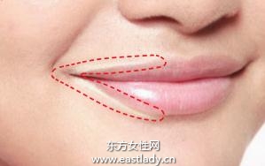 遮瑕霜矯正唇周與嘴角色素沉淀