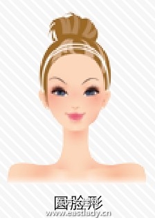 化妝教程之眉形根據(jù)臉形來(lái)選擇