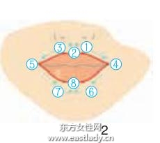 唇線的正確畫法步驟