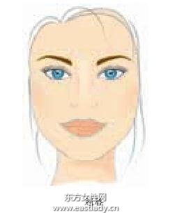 不同唇型的唇部化妝教程