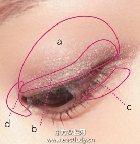 眼妝的畫法之畫出茶色眼妝