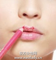 勾勒完美唇形的唇妝畫法