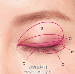 光感櫻花芭比眼妝的畫(huà)法