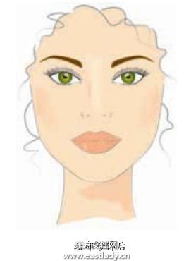 兩種頸部修飾法掩蓋頸部缺點(diǎn)