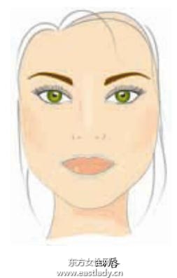 不同唇型的唇部化妝教程