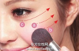 四色腮紅畫出自然漸變妝容