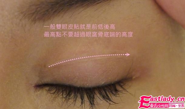 眼妝教程之內雙怎么畫眼妝