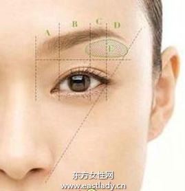 胖臉MM簡(jiǎn)易眉毛畫(huà)法 塑造瘦臉效果