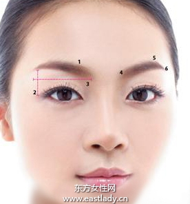注意三點輕松學會修剪眉毛
