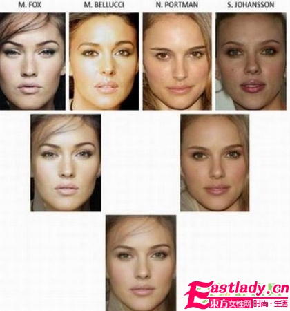 世界上最漂亮的臉蛋出爐