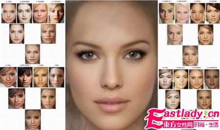 世界上最漂亮的臉蛋出爐