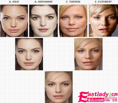 世界上最漂亮的臉蛋出爐