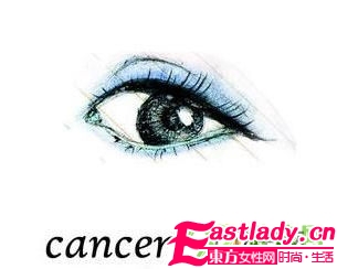 十二星座眼妝藝術(shù)版與真人版對比