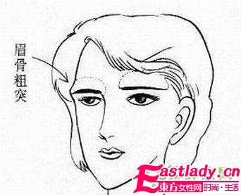 女人 4種 霉運(yùn) 眉形必修剪