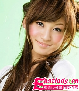 腮紅訣竅 打造立體瘦臉必備