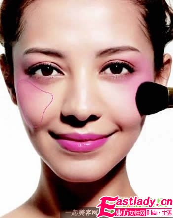 不同臉型如何打腮紅