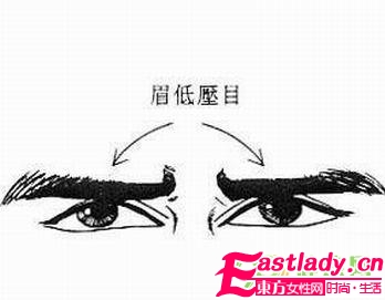 女人 4種 霉運(yùn) 眉形必修剪